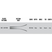 Schläger Alpha LX Lidström Links