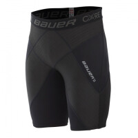 Unterwäsche Core Short 2.0