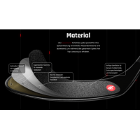 Rezztek Blade Tape Goalie