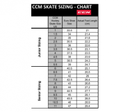 Schlittschuhe Goalie FT460 Jetspeed