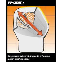 Fanghand Ritual G6.1 Pro+
