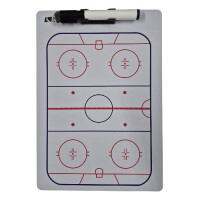 Trainerbedarf Klippboard