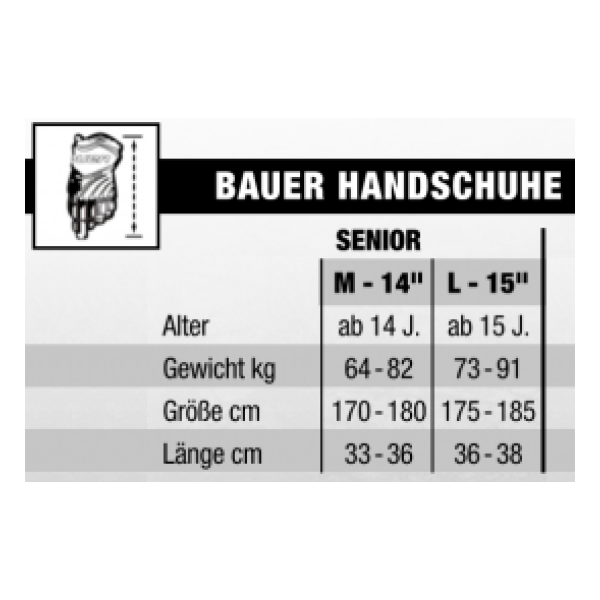 orthopdischer handschuh Therapeutische Arthrose-Handschuhe