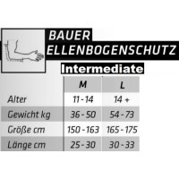 BAUER Ellenbogenschutz Vapor FLYPRO - Intermediate