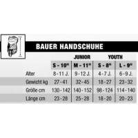 BAUER Handschuh Supreme F40- Jr.